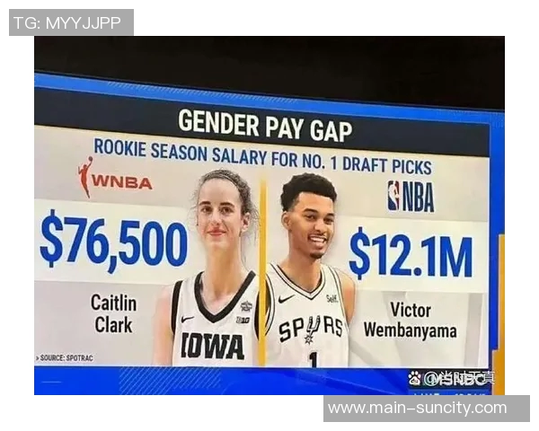 WNBA与球员工会达成协议劳资协议延期至明年一月十日 WNBA与球员工会达成协议劳资协议延期至明年一月十日